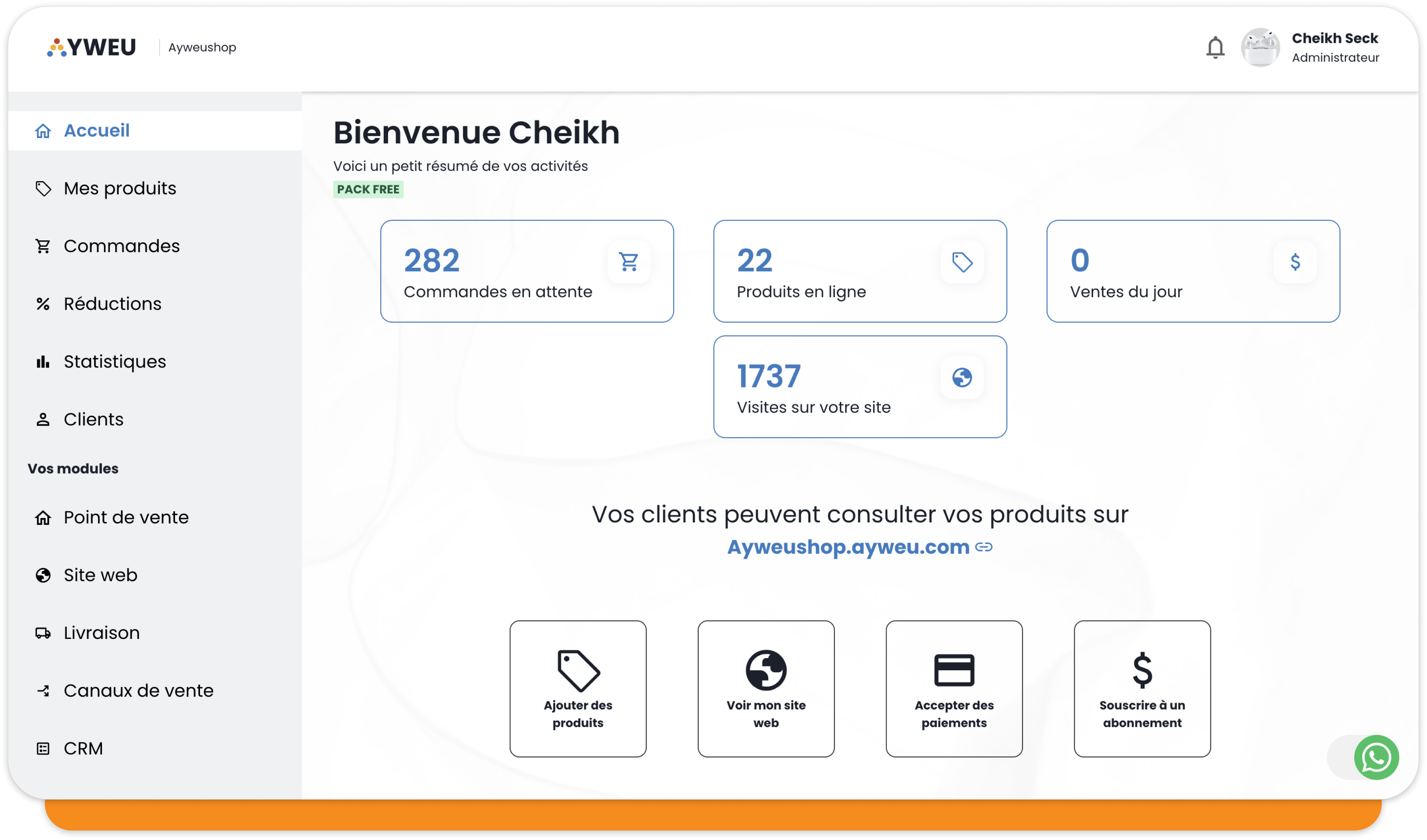 Dashboard Ayweu - Tableau de bord avec statistiques